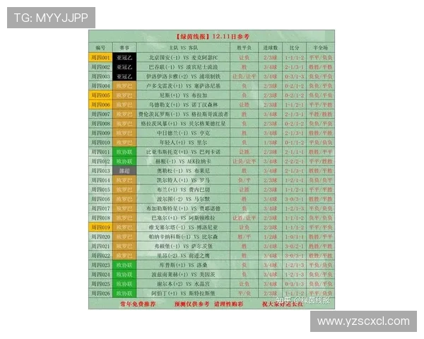 聚焦今日赛事精彩对决 全面解析各大体育赛事最新比分与亮点表现 聚焦今日赛事精彩对决 全面解析各大体育赛事最新比分与亮点表现