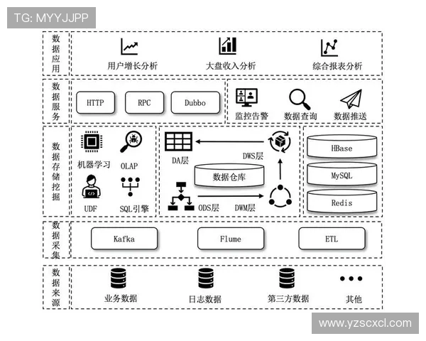 西安网球队意识表现的深入数据分析与探讨