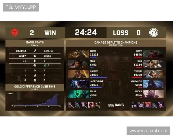 TES与IG的巅峰对决谁能笑到最后分析战队阵容与策略博弈