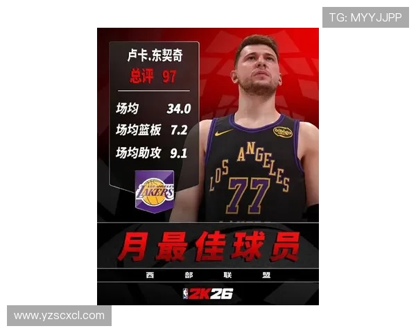 卢卡·东契奇:未来篮球巨星的崛起与新时代风潮的引领 卢卡·东契奇:未来篮球巨星的崛起与新时代风潮的引领