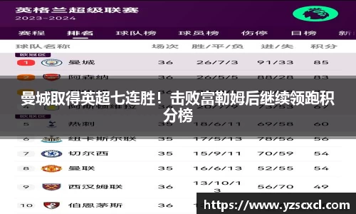 曼城取得英超七连胜！击败富勒姆后继续领跑积分榜