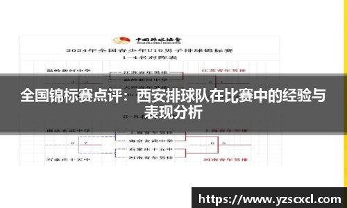 全国锦标赛点评：西安排球队在比赛中的经验与表现分析