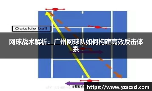 网球战术解析：广州网球队如何构建高效反击体系