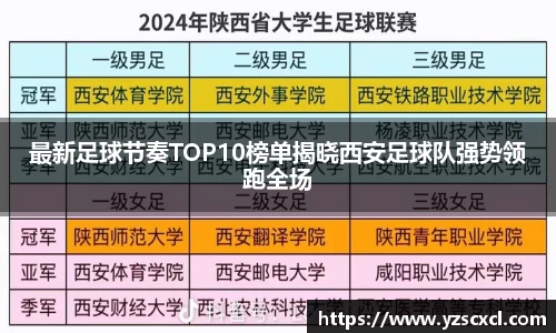 雷火竞技官方网站