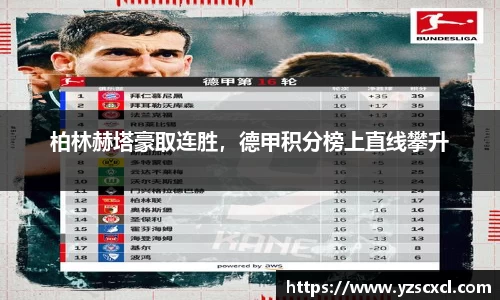 柏林赫塔豪取连胜，德甲积分榜上直线攀升