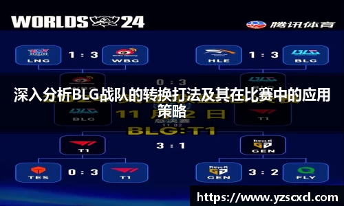深入分析BLG战队的转换打法及其在比赛中的应用策略