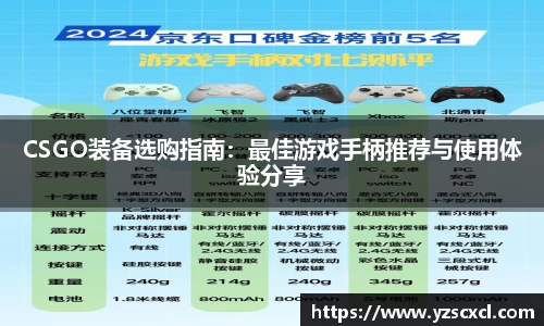 CSGO装备选购指南：最佳游戏手柄推荐与使用体验分享