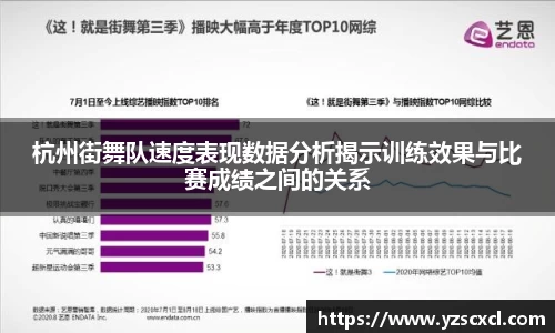 杭州街舞队速度表现数据分析揭示训练效果与比赛成绩之间的关系