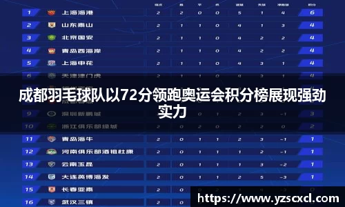 雷火竞技