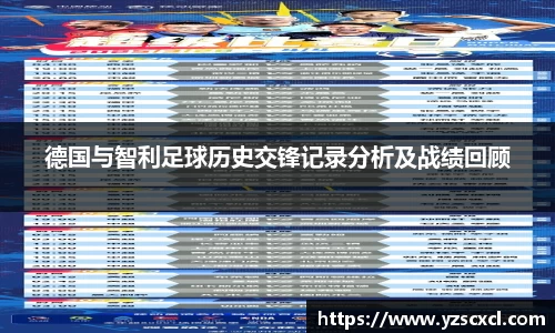 德国与智利足球历史交锋记录分析及战绩回顾