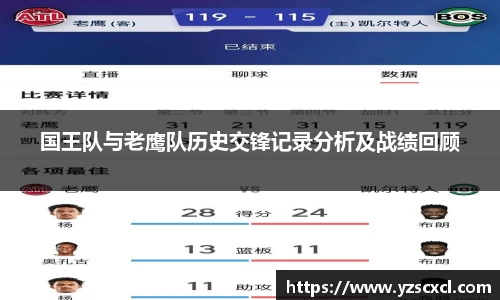 国王队与老鹰队历史交锋记录分析及战绩回顾