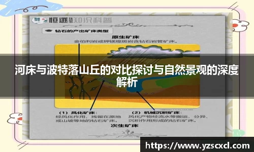 河床与波特落山丘的对比探讨与自然景观的深度解析