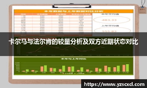 卡尔马与法尔肯的较量分析及双方近期状态对比